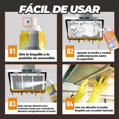 KitchenSpark - Pack Spray Limpiador + Limpiador de Baño