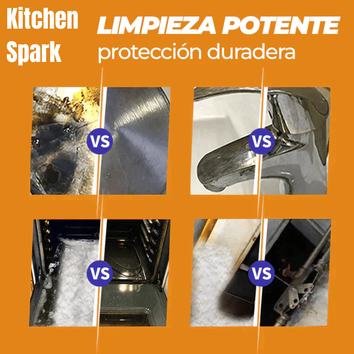 KitchenSpark - Pack Spray Limpiador + Limpiador de Baño