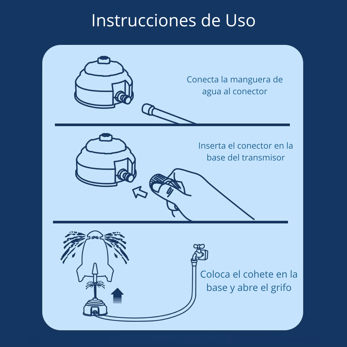 HydroJet - Cohete Acuático para tu Jardín